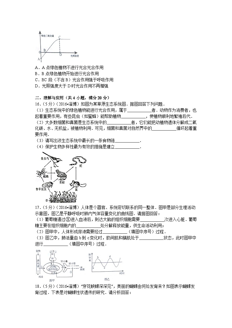 2016年淄博市中考生物试题及答案.第3页