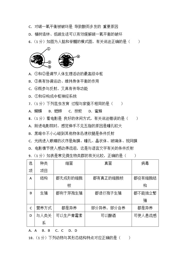 2017年淄博市中考生物试题及答案.解析第2页