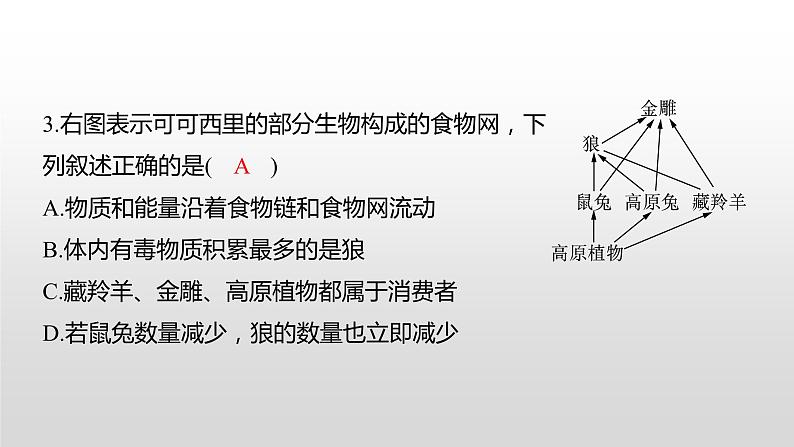 2022年邵阳市初中学业水平考试（生物真题卷）（有详细解析）课件PPT第6页