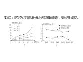中考生物专题复习--题型三 探究题课件PPT