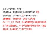 中考生物专题复习--题型三 探究题课件PPT