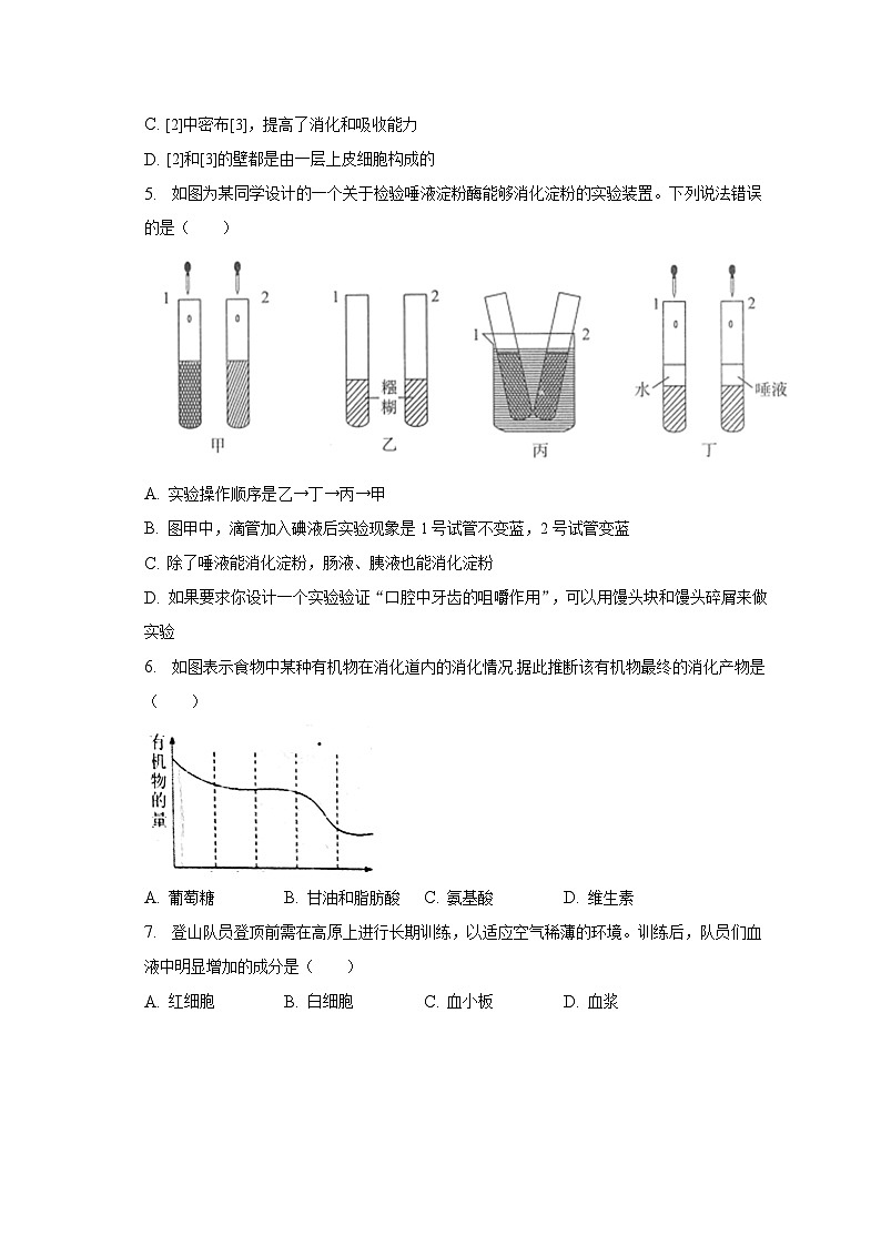 2022-2023学年福建省泉州市石狮市自然门学校七年级（下）期中生物试卷（含解析）02