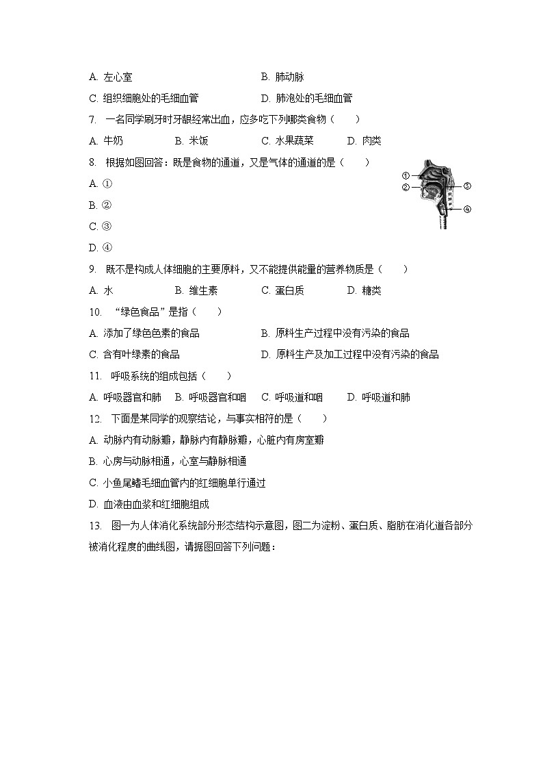 2022-2023学年湖北省仙桃市剅河镇谢场中学七年级（下）期中生物试卷（含解析）02