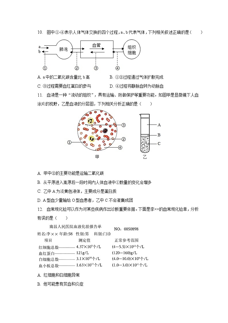 2022-2023学年山东省菏泽市东明县七年级（下）期中生物试卷（含解析）03
