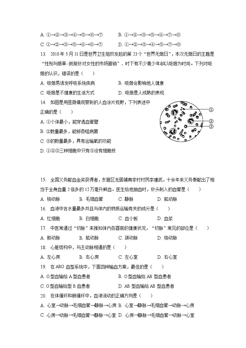 2022-2023学年山东省济宁市嘉祥县七年级（下）期中生物试卷（含解析）第3页