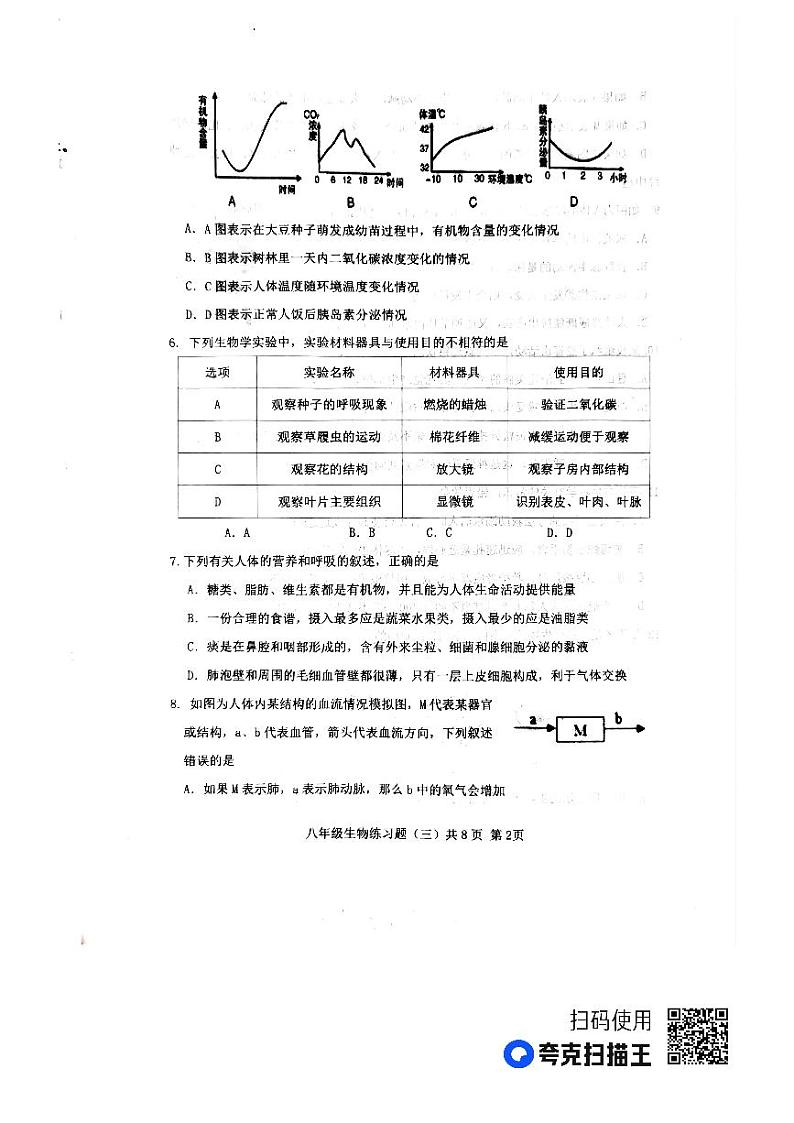 2023年山东省泰安市岱岳区八年级中考三模生物试题02