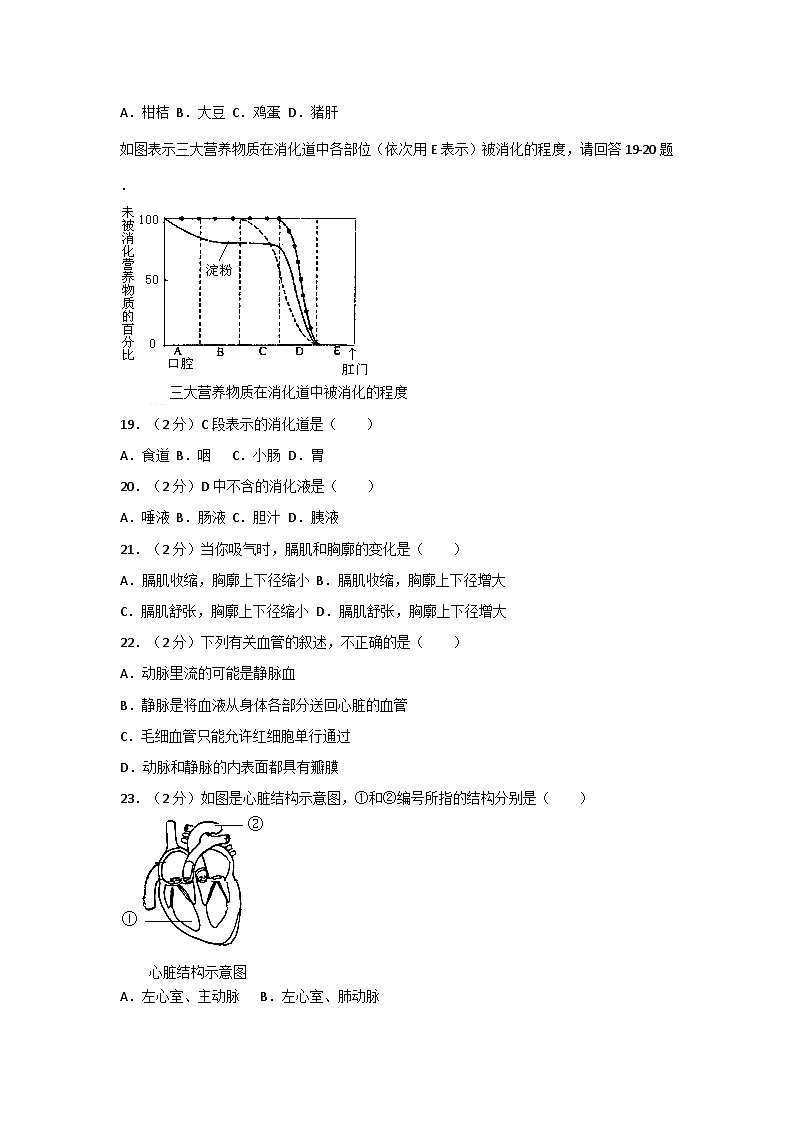 2012年广东省中考生物试卷及解析第3页