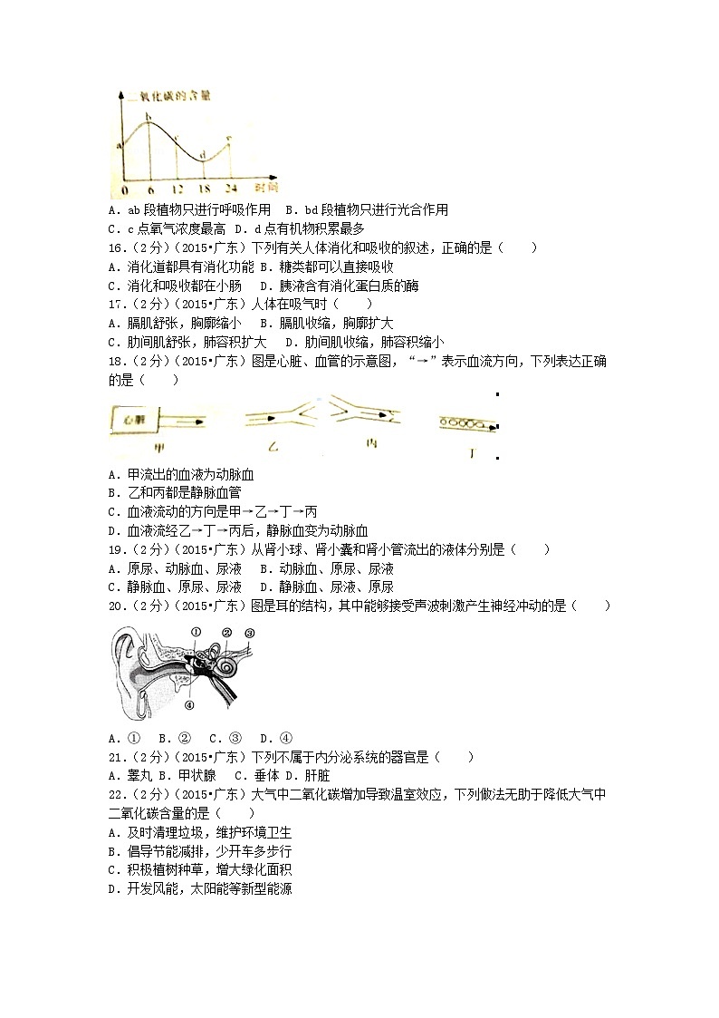 2015广东省中考生物真题及答案03