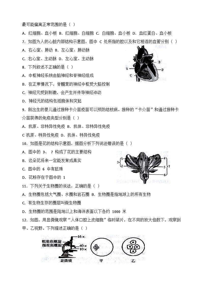 2023年江苏省宿迁市中考模拟生物试卷四第2页
