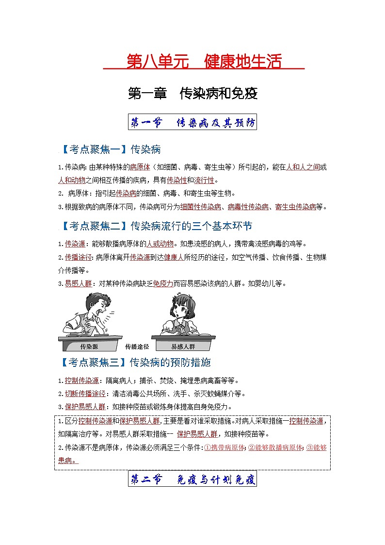 考点04  传染病和免疫 中考生物知识手册速查（人教版）01