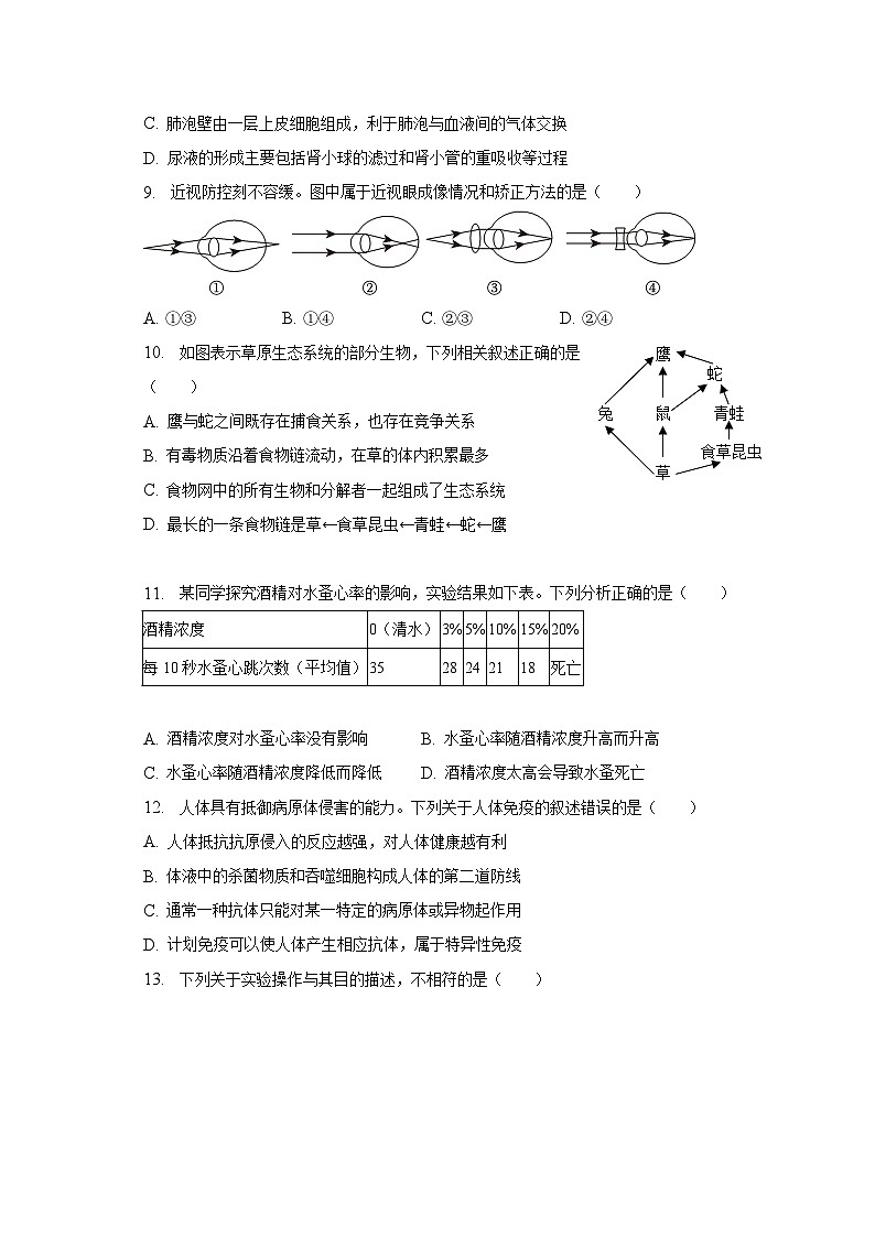 2023年江苏省连云港市海州区中考生物一模试卷（含解析）02