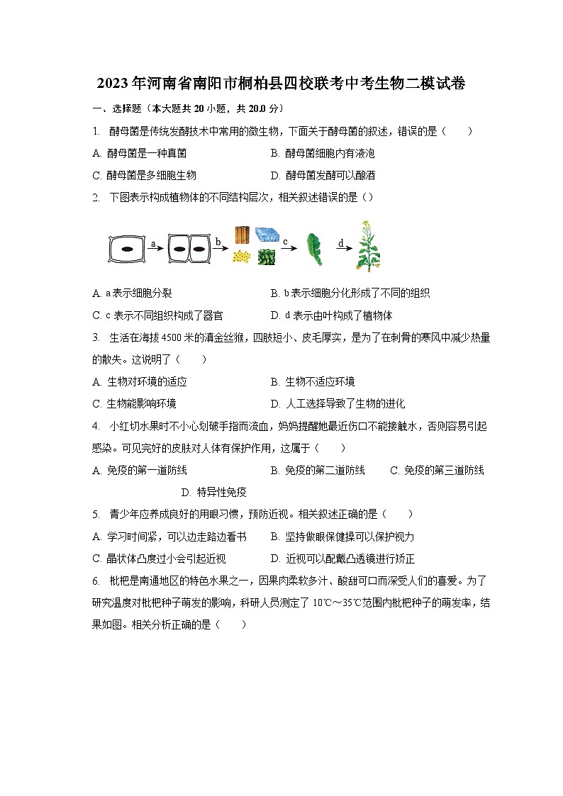 2023年河南省南阳市桐柏县四校联考中考生物二模试卷（含解析）第1页