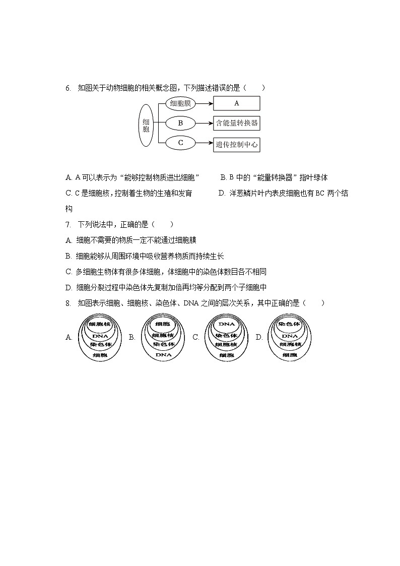 2022-2023学年内蒙古赤峰市红山区七年级（上）期末生物试卷（含解析）02
