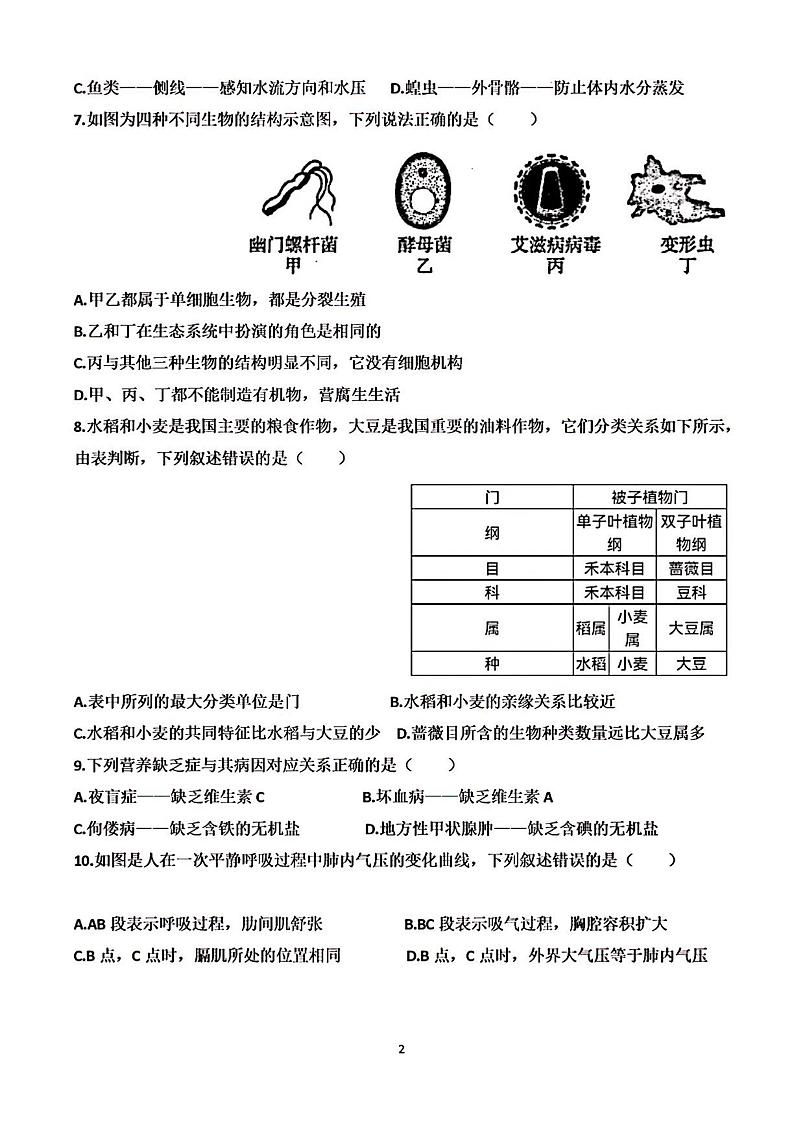 2023年济南市天桥区中考生物三模第2页