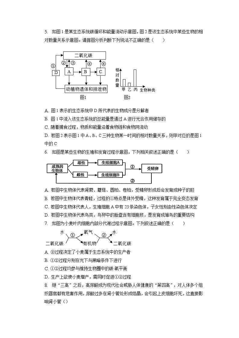 山东省临沂市郯城县2022-2023学年八年级下学期期中生物试卷+第2页