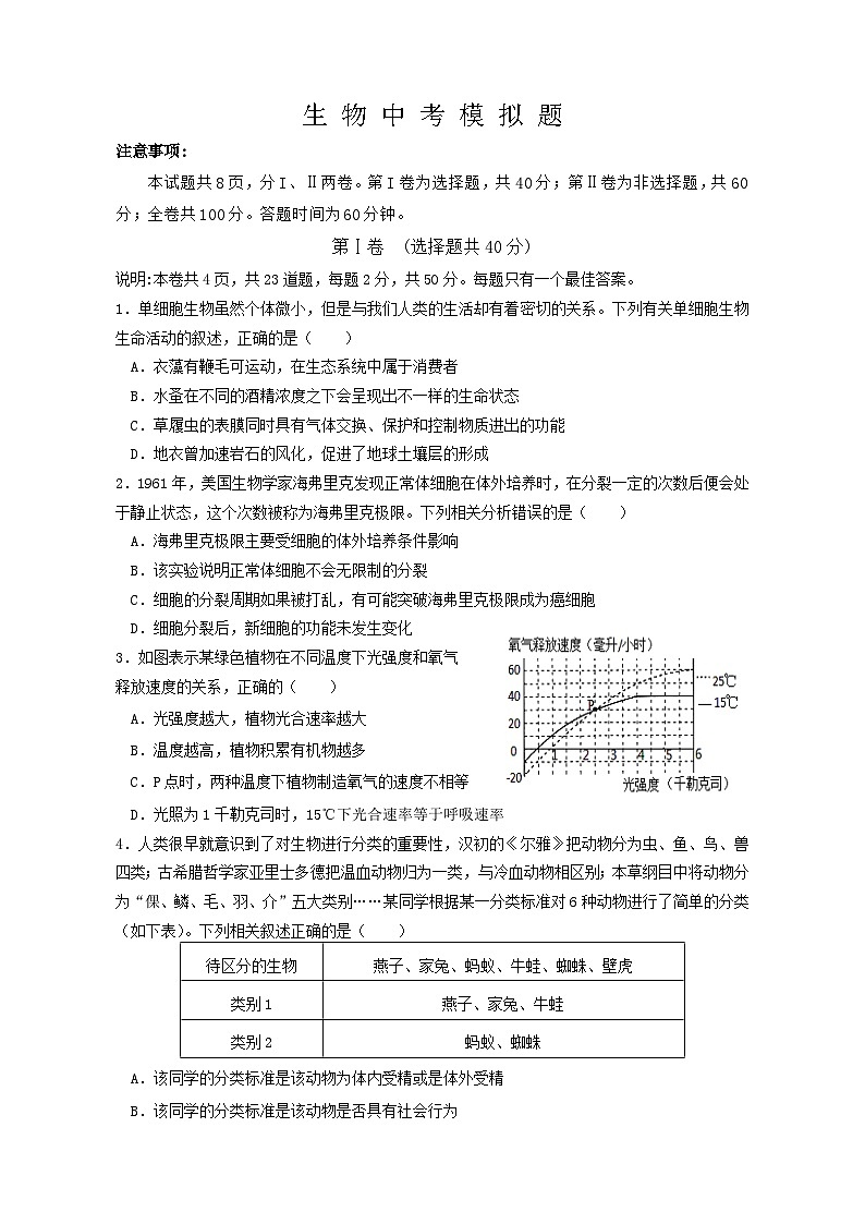 2023年山东省泰安市初中生物中考模拟题生物试题（含答案）第1页