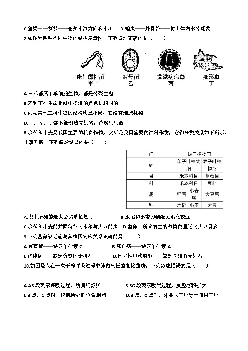 2023年山东省济南市天桥区八年级生物会考三模考试试题（含答案）02
