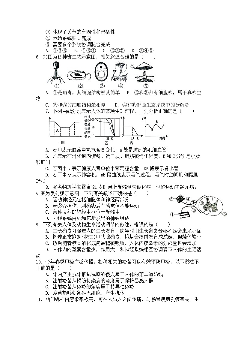 2023年山东省菏泽市单县中考三模生物试题02