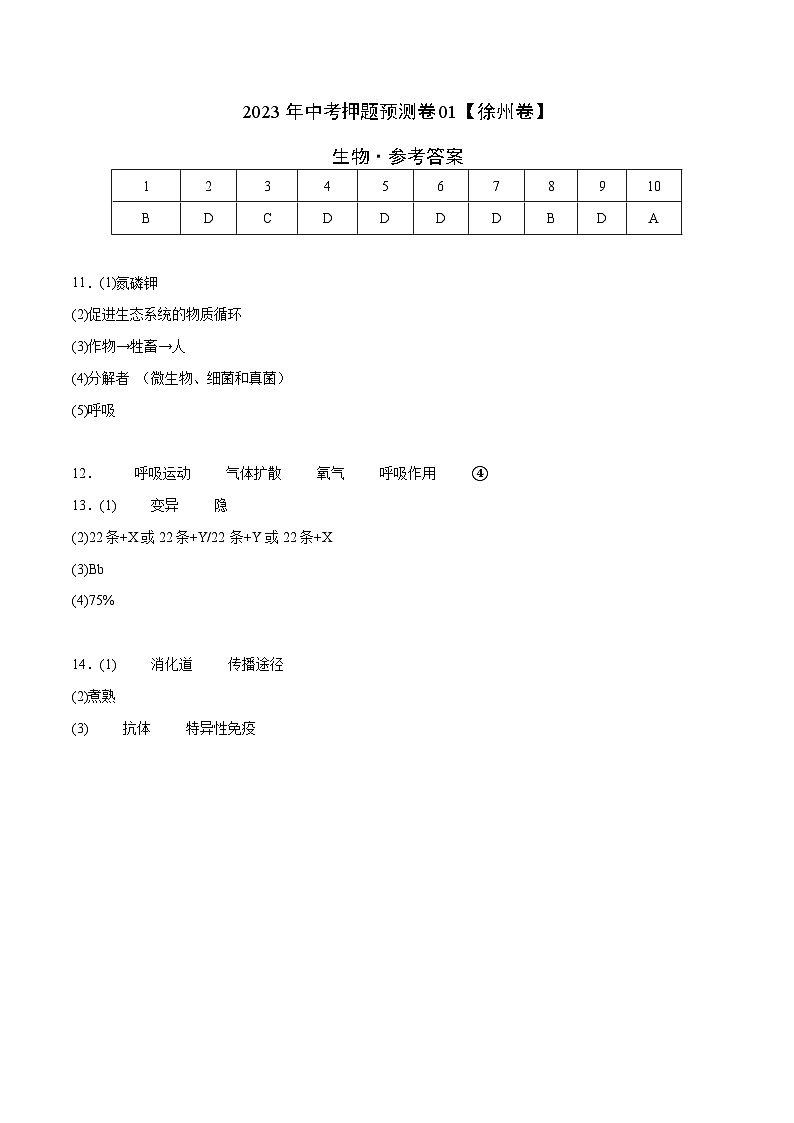 2023年中考押题预测卷01（徐州卷）-生物（参考答案）第1页