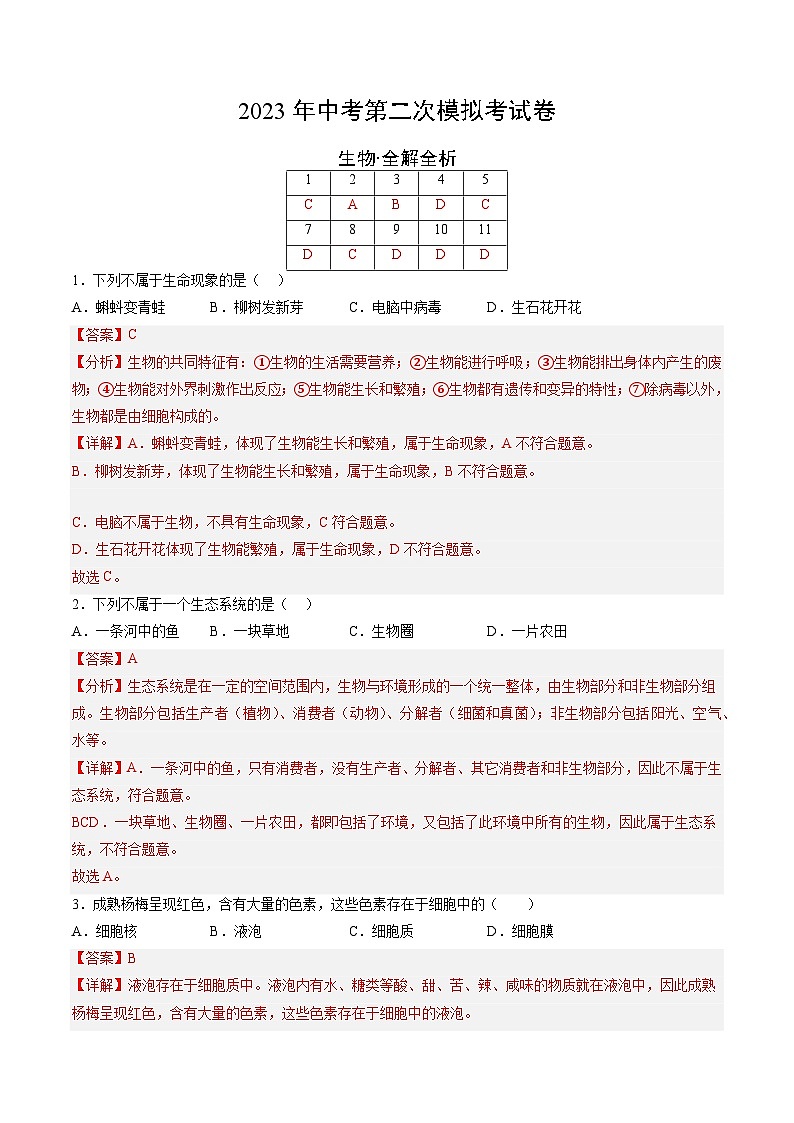 2023年中考第二次模拟考试卷-生物（江苏徐州卷）01