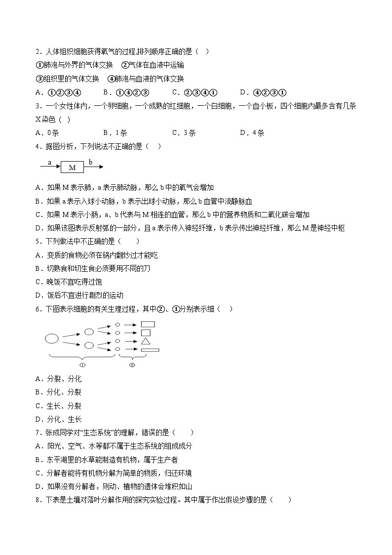 必刷卷01 （徐州）2023年中考生物考前信息必刷卷（江苏专用）02