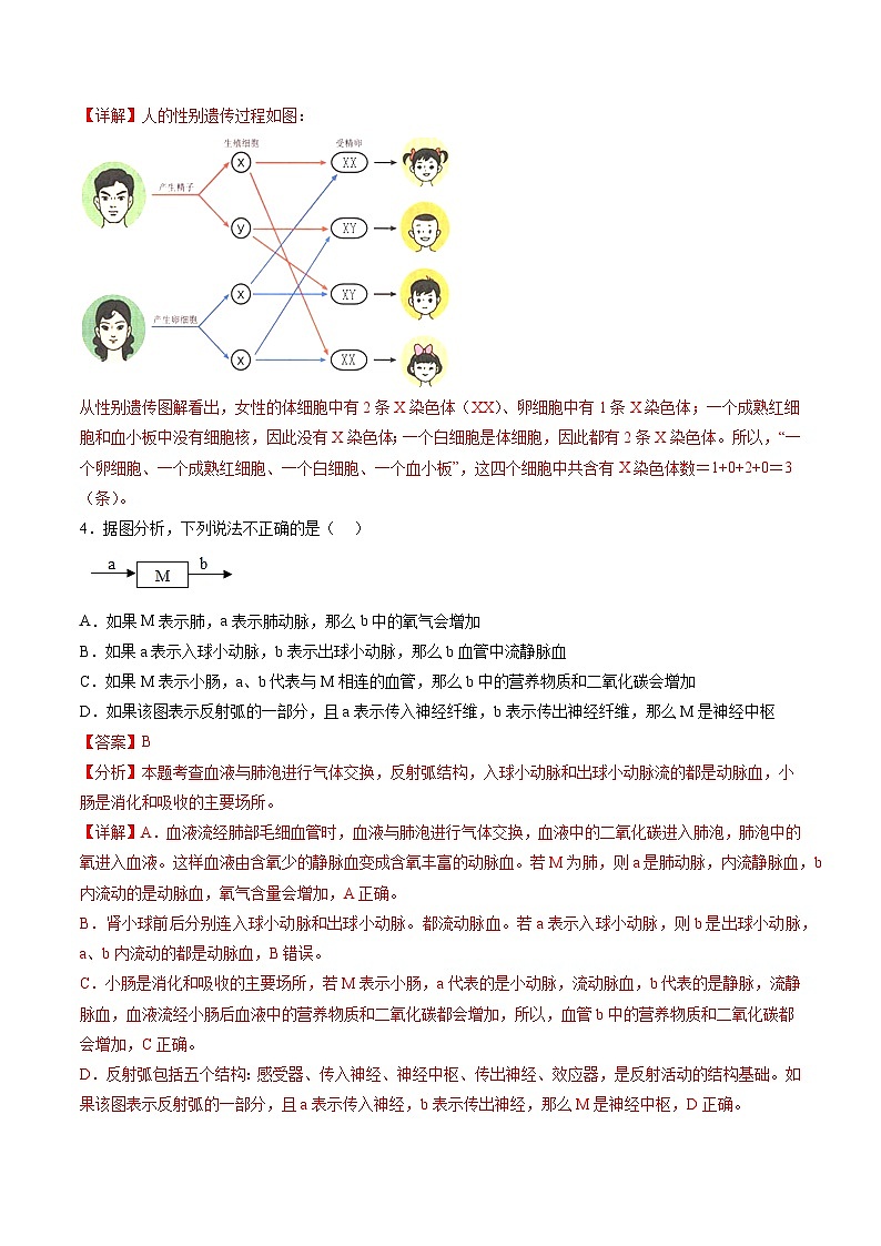 必刷卷01 （徐州）2023年中考生物考前信息必刷卷（江苏专用）03