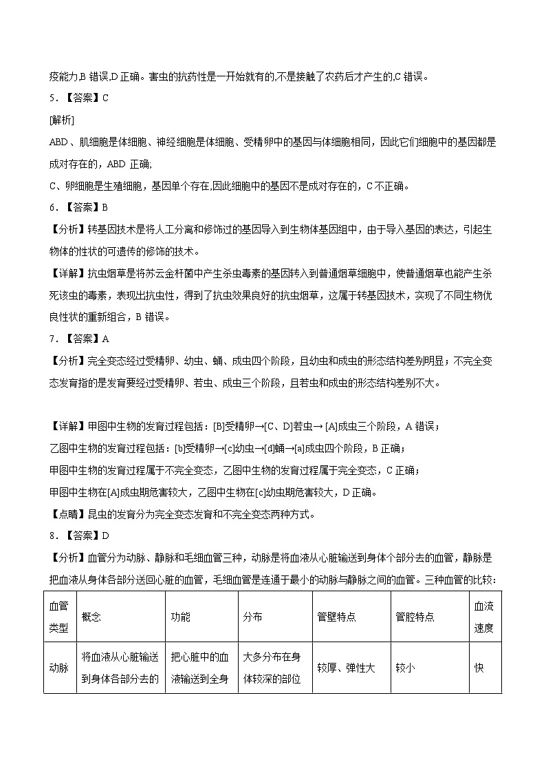 生物（江苏徐州卷）-学易金卷：2023年中考考前押题密卷（含考试版、全解全析、参考答案、答题卡）02
