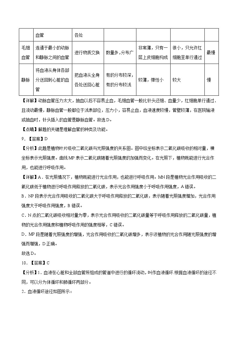 生物（江苏徐州卷）-学易金卷：2023年中考考前押题密卷（含考试版、全解全析、参考答案、答题卡）03
