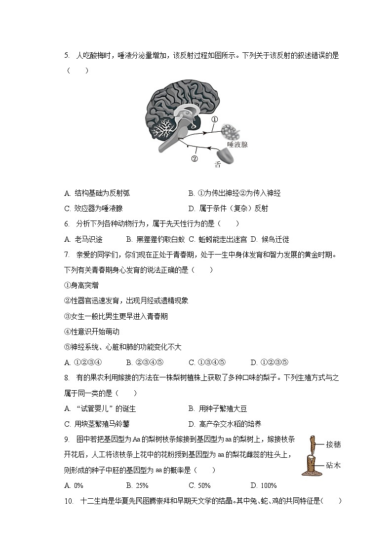 2023年广西区贵港市中考生物二模试卷（含解析）02