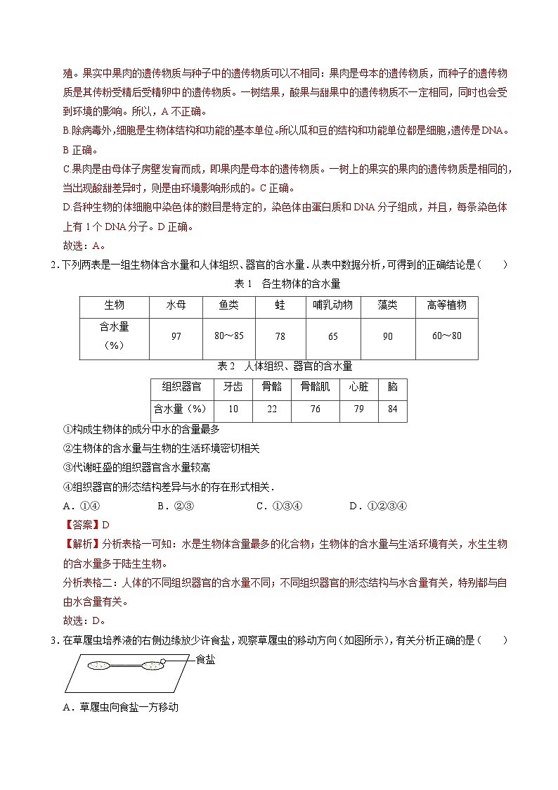 压轴题02 生物体的结构层次——2023年会考生物压轴题特训（解析版）第3页