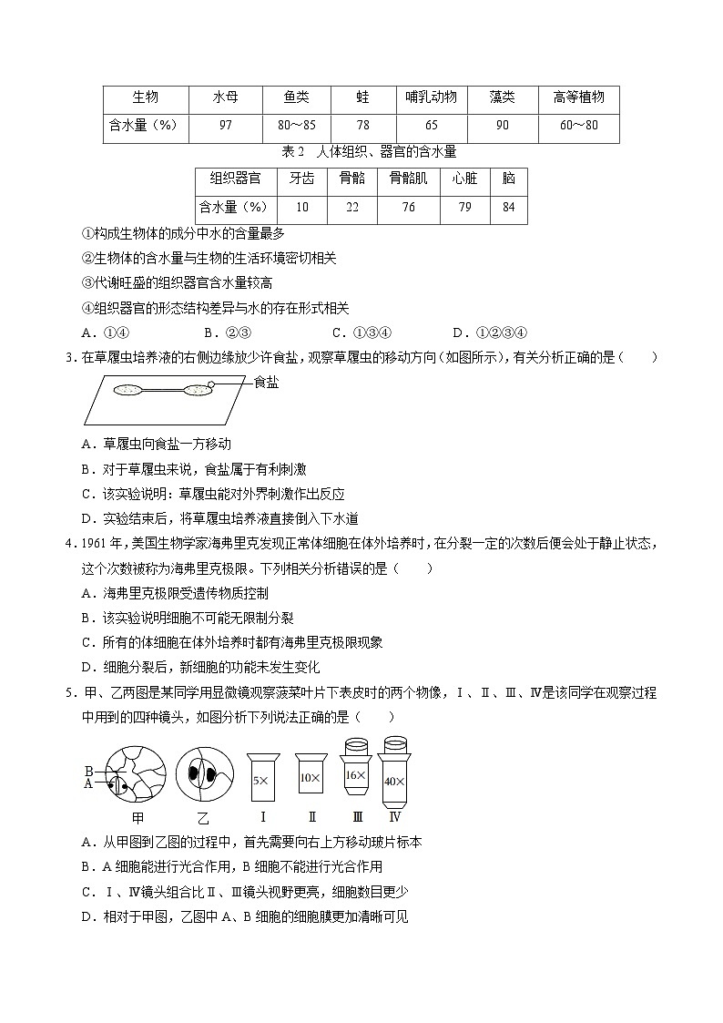 压轴题02 生物体的结构层次——2023年会考生物压轴题特训（原卷版）第3页
