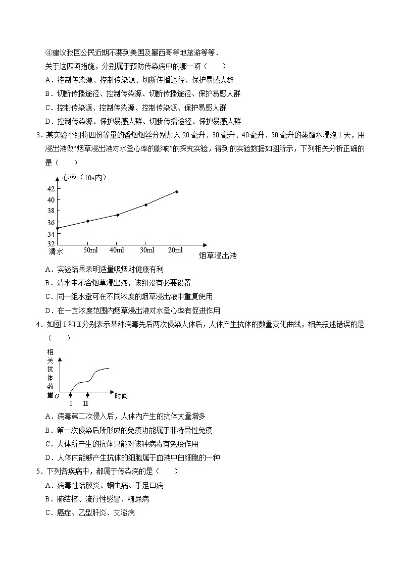 压轴题08 健康地生活——2023年会考生物压轴题特训（原卷版）第2页