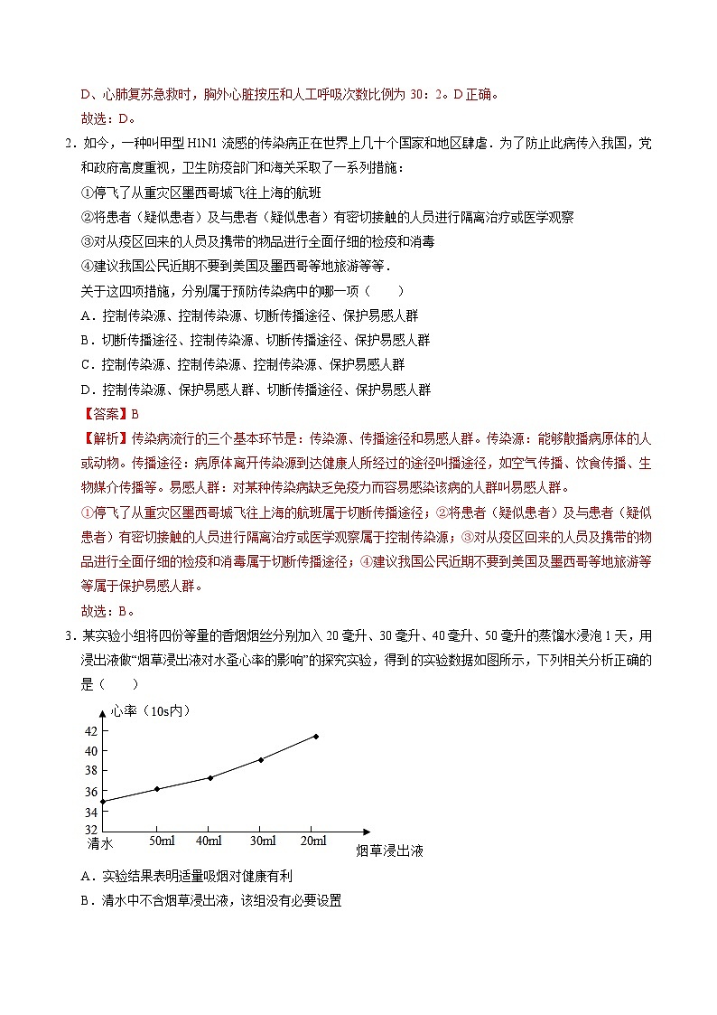 压轴题08 健康地生活——2023年会考生物压轴题特训（解析版）第2页