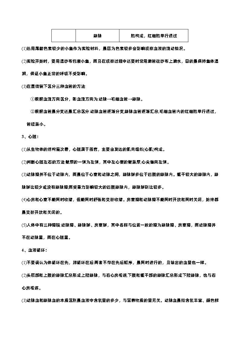 易错点06  人体内物质的运输——2023年会考初中生物易错点专练学案03