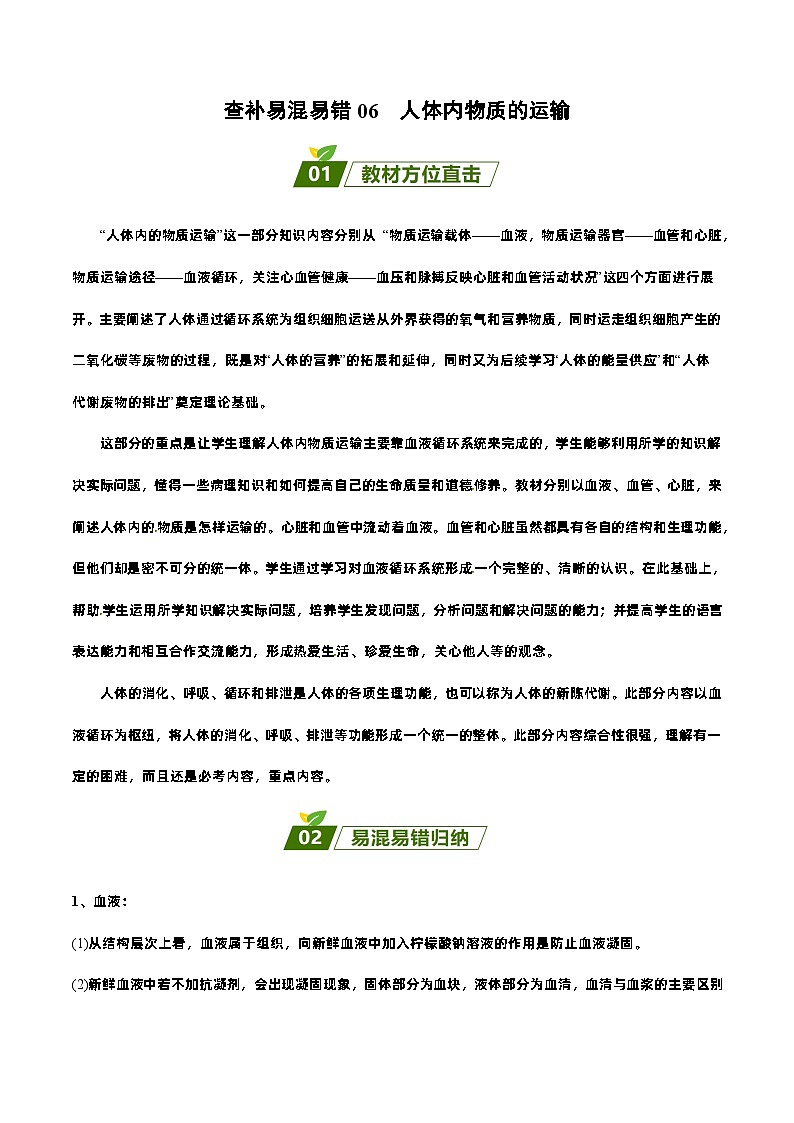 易错点06  人体内物质的运输——2023年会考初中生物易错点专练学案01