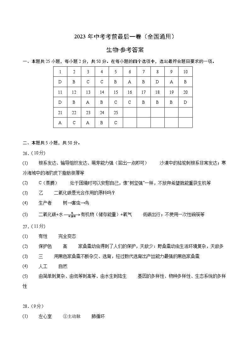 2023年会考初中生物考前押题卷（全国通用）（考试版+答题卡+全解全析+参考答案）01