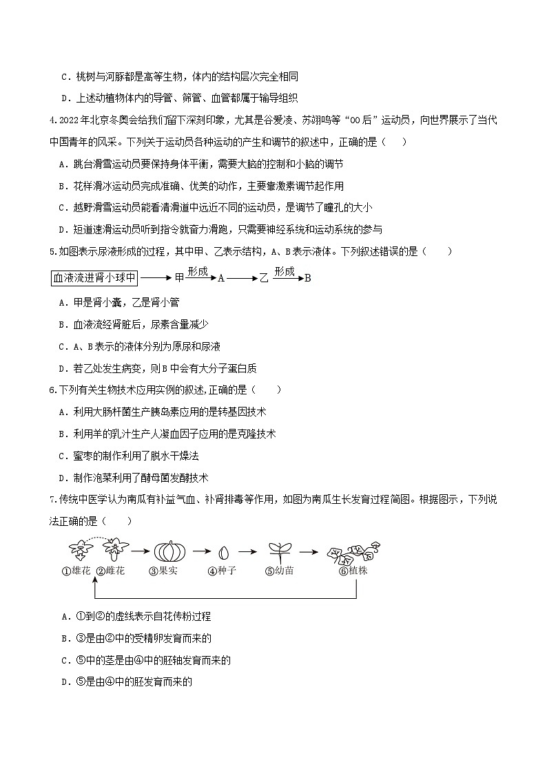 2023年会考初中生物考前押题卷（内蒙古包头卷）（考试版+答题卡+全解全析+参考答案）02