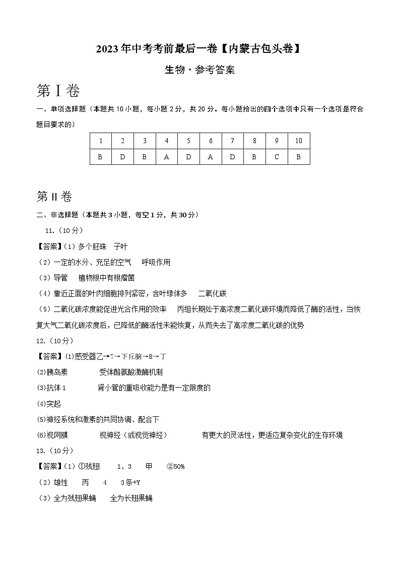 2023年会考初中生物考前押题卷（内蒙古包头卷）（考试版+答题卡+全解全析+参考答案）01