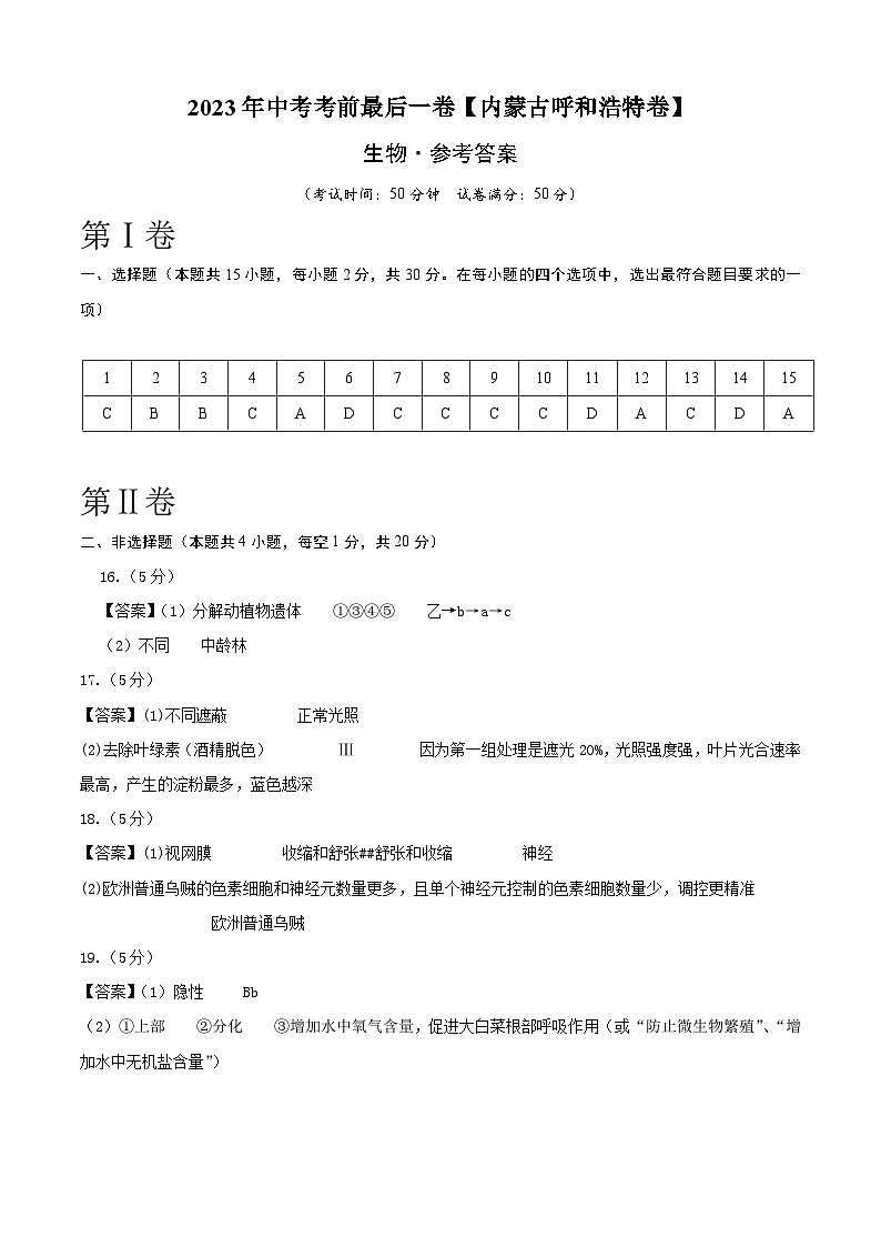2023年会考初中生物考前押题卷（内蒙古呼和浩特卷）（考试版+答题卡+全解全析+参考答案）01