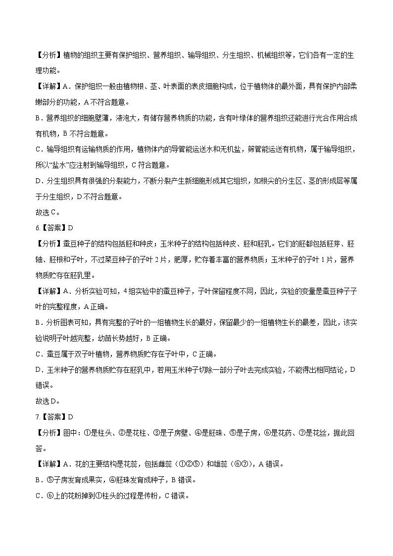 2023年会考初中生物考前押题卷（北京卷）（考试版+答题卡+全解全析+参考答案）03