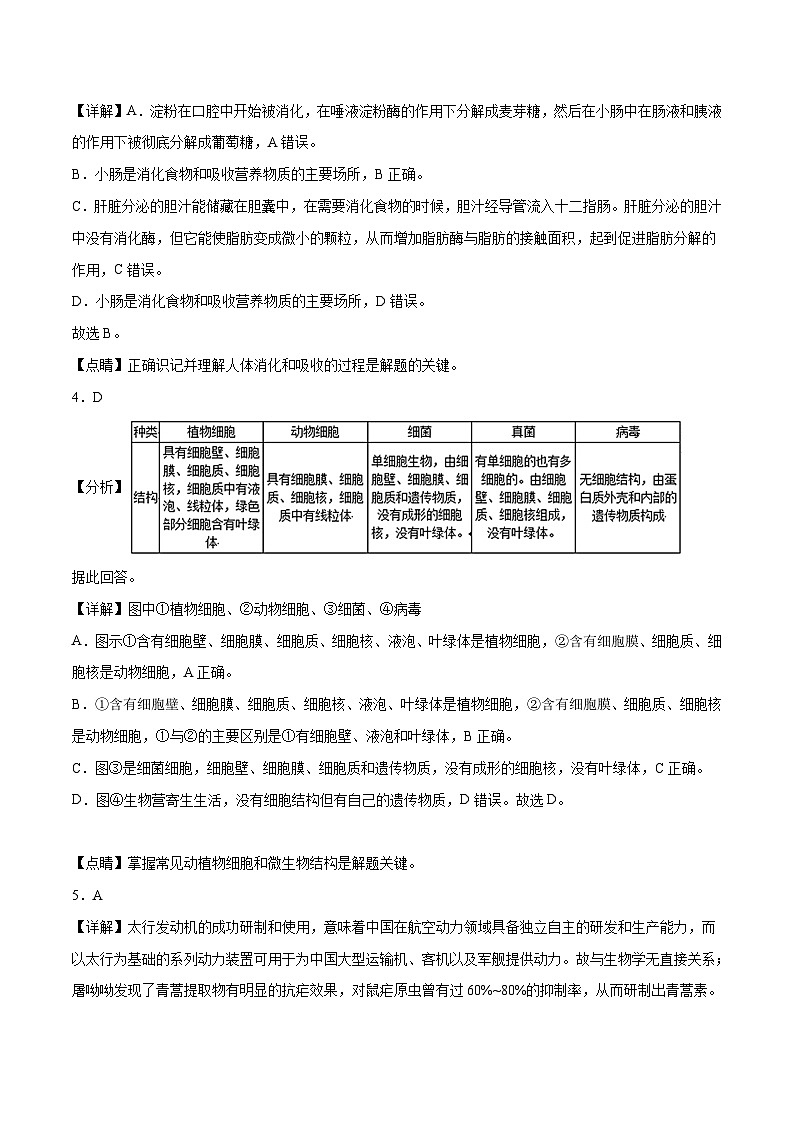 2023年会考初中生物考前押题卷（吉林卷）（考试版+答题卡+全解全析+参考答案）02