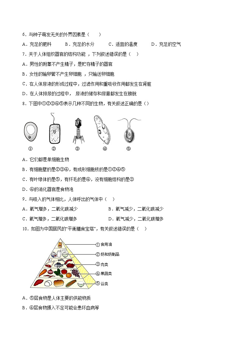 2023年会考初中生物考前押题卷（吉林卷）（考试版+答题卡+全解全析+参考答案）02