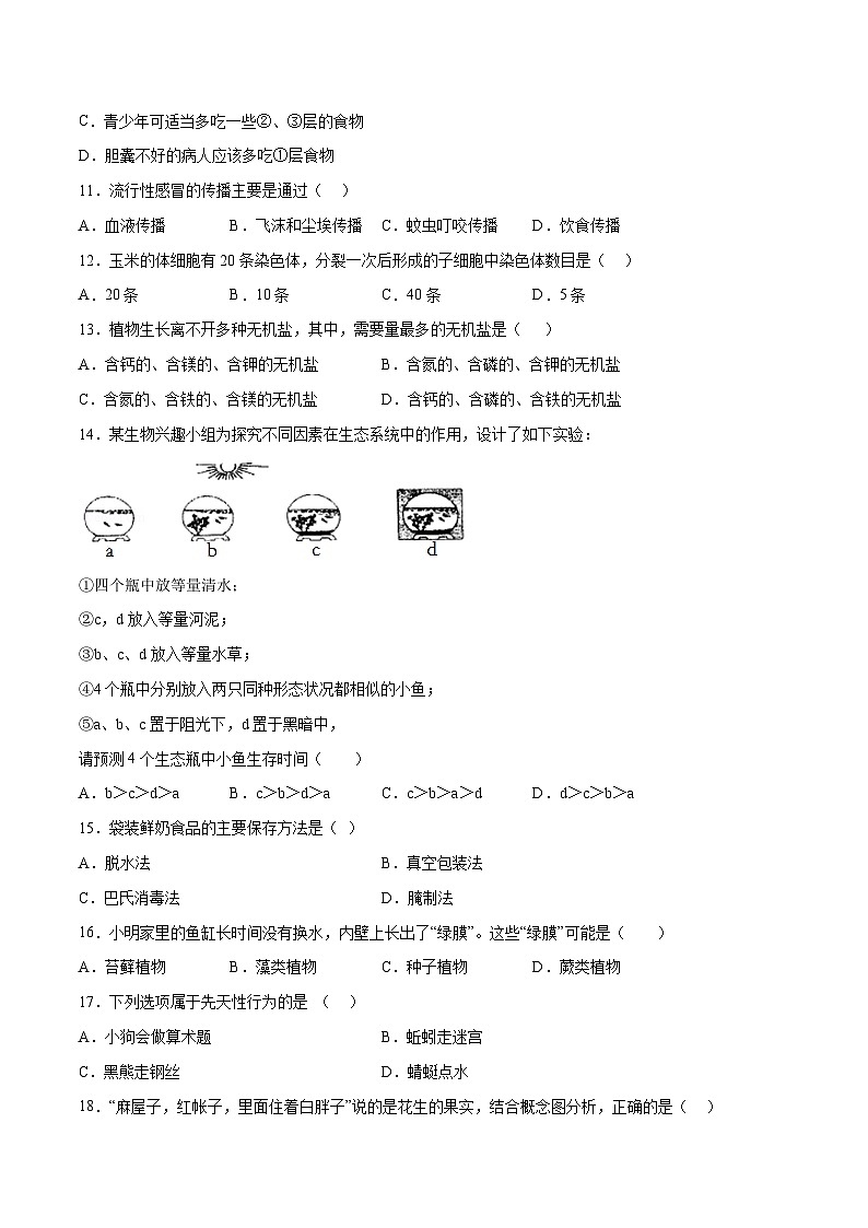 2023年会考初中生物考前押题卷（吉林卷）（考试版+答题卡+全解全析+参考答案）03