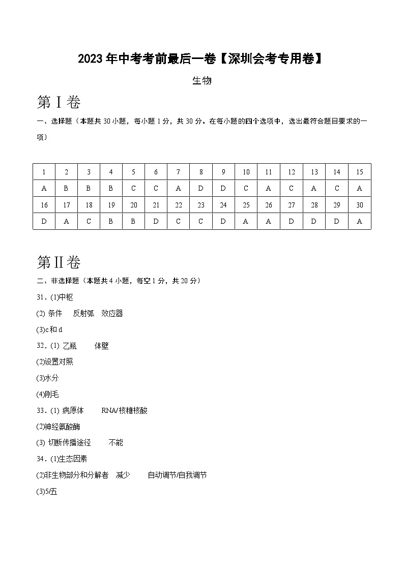 2023年会考生物考前押题卷（深圳卷）（参考答案）第1页