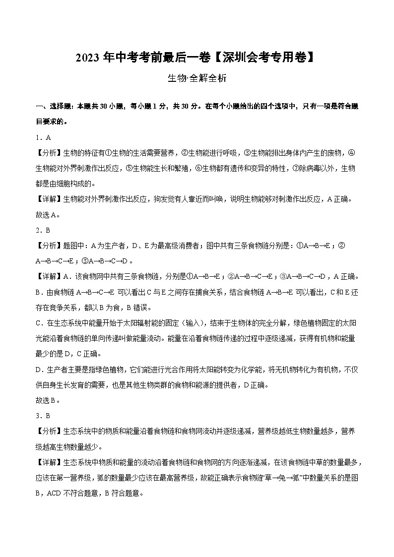 2023年会考生物考前押题卷（深圳卷）（全解全析）第1页