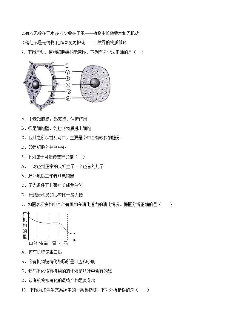 2023年会考生物考前押题卷（江苏徐州卷）（考试版）A4第3页