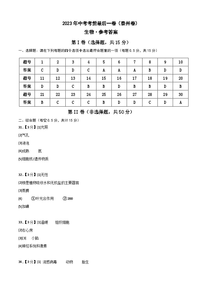 2023年会考初中生物考前押题卷（江苏泰州卷）（考试版+答题卡+全解全析+参考答案）01