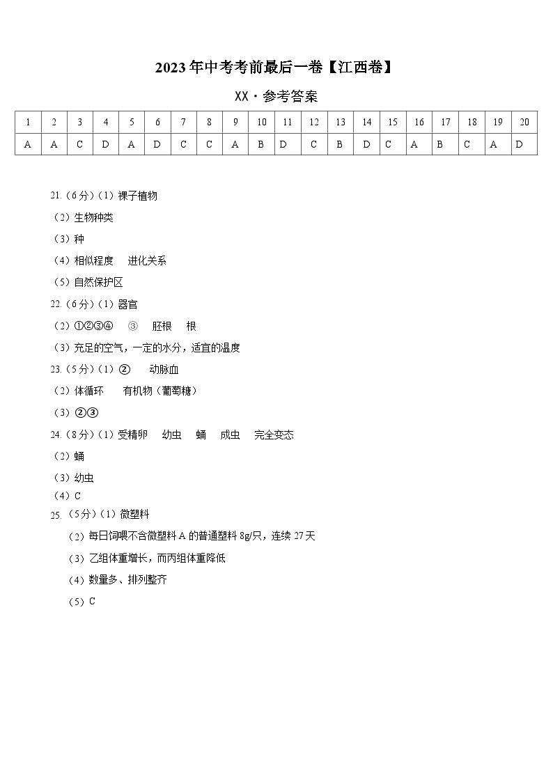 2023年会考初中生物考前押题卷（江西卷）（考试版+答题卡+全解全析+参考答案）01