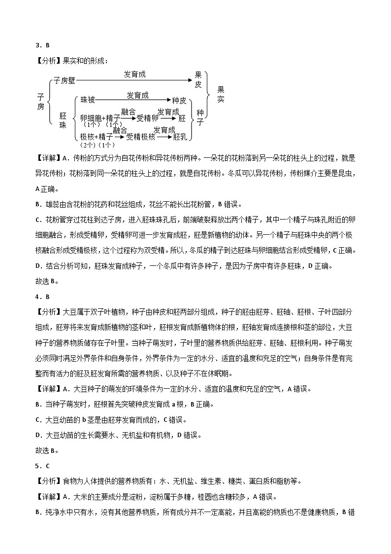 2023年会考初中生物考前押题卷（湖北黄冈咸宁孝感卷）（考试版+答题卡+全解全析+参考答案）02