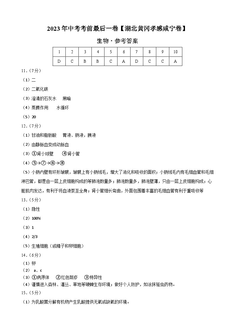 2023年会考初中生物考前押题卷（湖北黄冈咸宁孝感卷）（考试版+答题卡+全解全析+参考答案）01